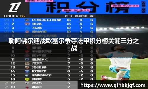 勒阿佛尔迎战欧塞尔争夺法甲积分榜关键三分之战